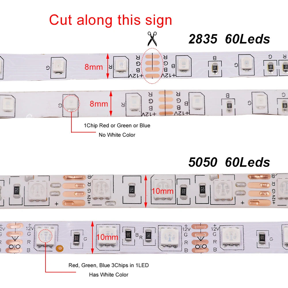 5050 RGB LED Strip 2835 RGB LED Light Strip DC 12V 60LEDs/m Waterproof LED Light Lamp For Indoor Decoration Kitchen Garland 5m